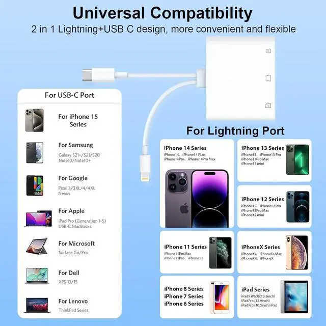 Alt view image 3 of 7 - SD/TF/CF Card Reader for iPhone/iPad 3 in 2 Lightning/USB C to SD/TF/CF Memory Card Reader Adapter iPhone Card Reader for iPhone/iPad/MacBook/ Digital Camera Adapter Reader Plug and Play