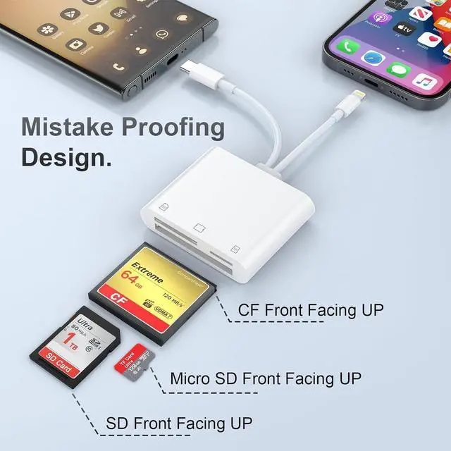 Alt view image 7 of 7 - SD/TF/CF Card Reader for iPhone/iPad 3 in 2 Lightning/USB C to SD/TF/CF Memory Card Reader Adapter iPhone Card Reader for iPhone/iPad/MacBook/ Digital Camera Adapter Reader Plug and Play