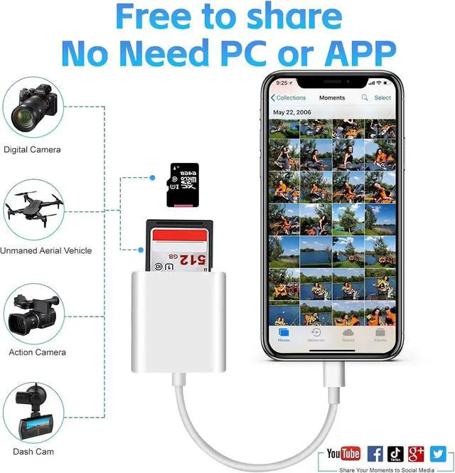 Alt view image 6 of 7 - USB C SD Card Reader for iPhone 17/16/15/iPad/MacBook/Mac USB-C Type C SD Reader 2 Slots Supports SD and MicroSD Memory Card Adapter Digital Camera Adapter Trail Viewer Plug and Play