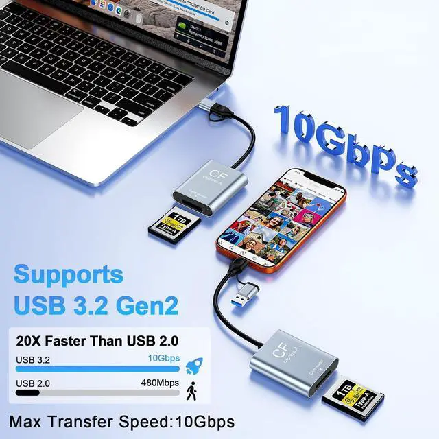 Alt view image 3 of 7 - CFexpress Type A Card Reader USB 3.2 Gen 2 10Gbps 2-in-1 USB-C & USB-A Adapter Portable CFexpress Type A Adapter for Windows/Mac/Linux/Android iPhone/iPad Laptops & Tablets