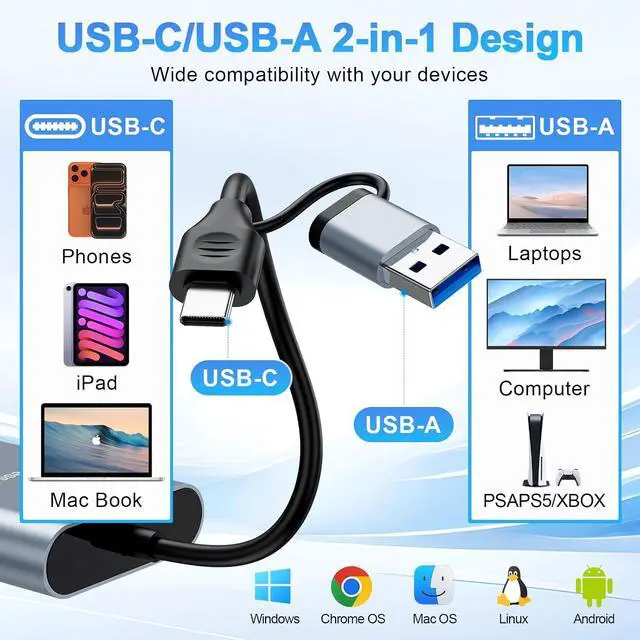 Alt view image 4 of 7 - CFexpress Type A Card Reader USB 3.2 Gen 2 10Gbps 2-in-1 USB-C & USB-A Adapter Portable CFexpress Type A Adapter for Windows/Mac/Linux/Android iPhone/iPad Laptops & Tablets