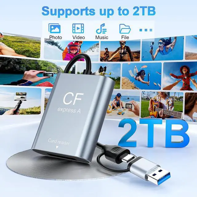 Alt view image 5 of 7 - CFexpress Type A Card Reader USB 3.2 Gen 2 10Gbps 2-in-1 USB-C & USB-A Adapter Portable CFexpress Type A Adapter for Windows/Mac/Linux/Android iPhone/iPad Laptops & Tablets