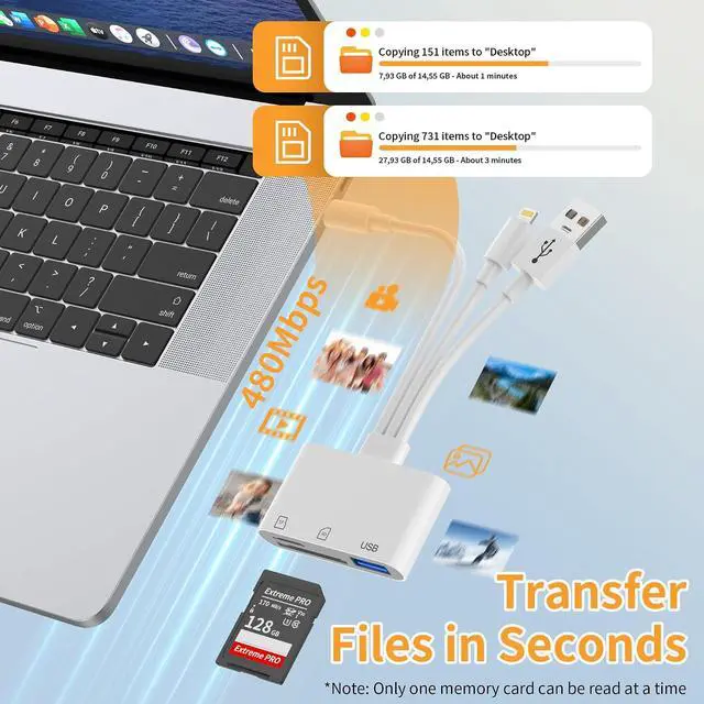 Alt view image 4 of 7 - SD Card Reader for iPhone iPad Mac 3-in-1 USB-C & Lightning & USB-A MicroSD/SD Adapter Plug & Play Camera Adapter to iPhone High-Speed Memory Card Reader for Digital Camera Trail Camera Laptop
