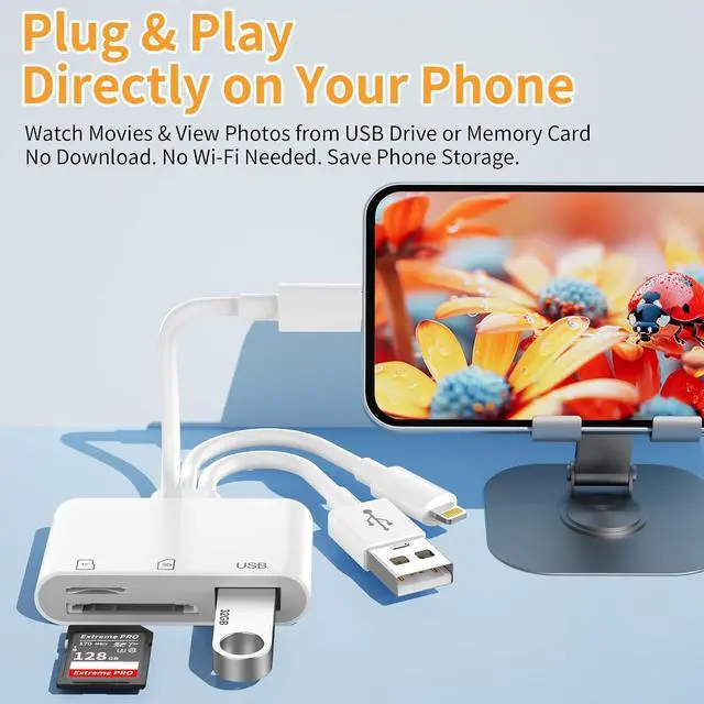 Alt view image 5 of 7 - SD Card Reader for iPhone iPad Mac 3-in-1 USB-C & Lightning & USB-A MicroSD/SD Adapter Plug & Play Camera Adapter to iPhone High-Speed Memory Card Reader for Digital Camera Trail Camera Laptop
