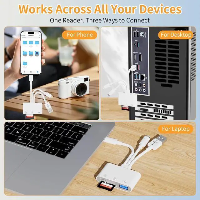 Alt view image 7 of 7 - SD Card Reader for iPhone iPad Mac 3-in-1 USB-C & Lightning & USB-A MicroSD/SD Adapter Plug & Play Camera Adapter to iPhone High-Speed Memory Card Reader for Digital Camera Trail Camera Laptop