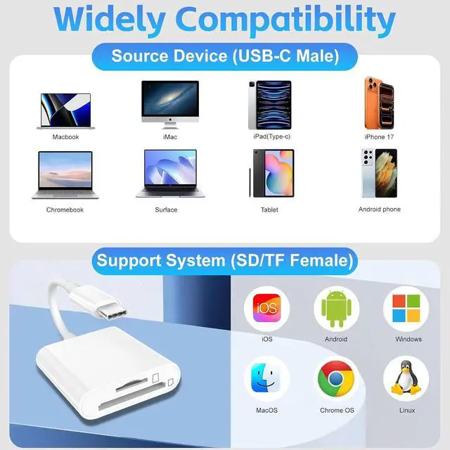 Alt view image 4 of 7 - USB C SD Card Reader for iPhone 17/16/15/iPad/MacBook/Mac USB-C Type C SD Reader 2 Slots Supports SD and MicroSD Memory Card Adapter Digital Camera Adapter Trail Viewer Plug and Play