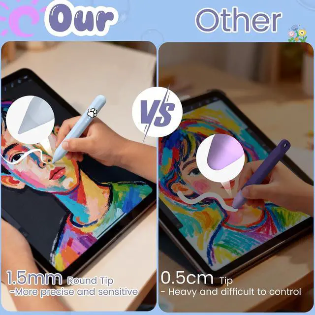 Alt view image 7 of 7 - Kid-Friendly Stylus Pen for iPad(2018-2025) Fast Charge Kids Active Pencil with Tilt Sensitivity & Palm Rejection for iPad 11/10/9/8/7/6 Air 7/6/5/4/3/M3/M2 Pro 13/12.9/11/M4 Mini 7/6/5 Bule