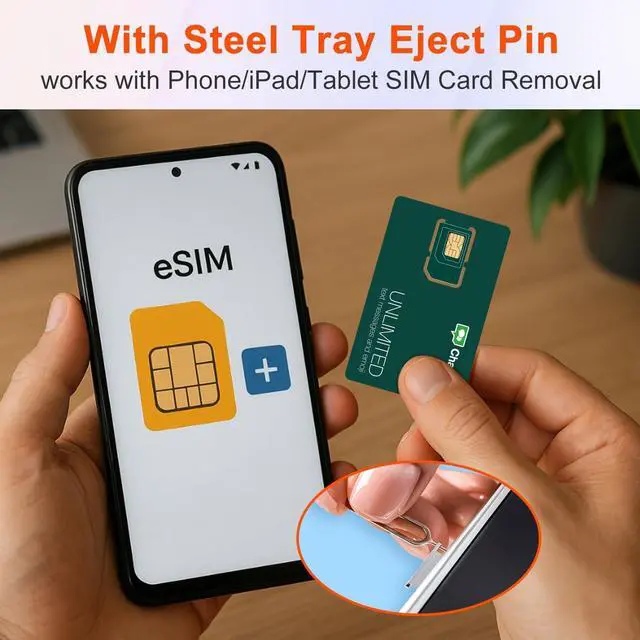 Alt view image 5 of 7 - Type-C SIM Card Reader - Nano Micro Standard SIM Card Adapter with Eject Pin for Windows PC Laptop Read Edit Copy Contacts SMS Messages Nano SIM Adapter Reader for SIM Memory Card Backup Management