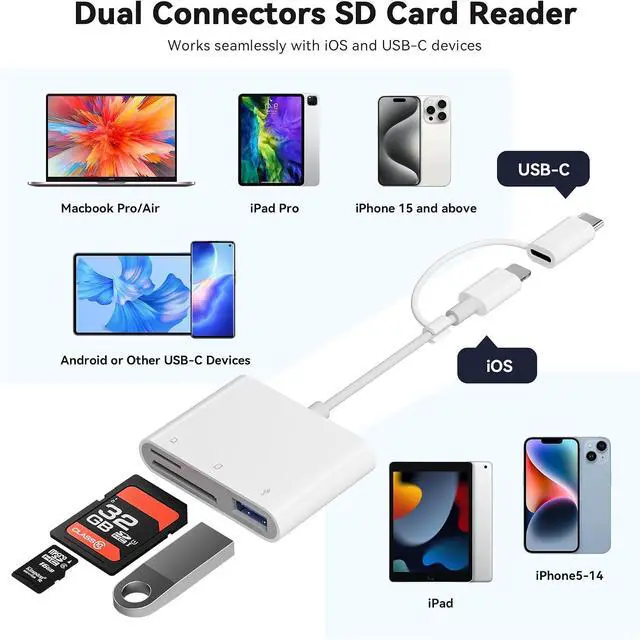 Alt view image 2 of 7 - SD Card Reader for iPhone iPad Camera with USB C Dual Card Slot Memory Card Reader Supports SD/TF Card Trail Camera Viewer SD Card Adapter Portable Micro SD Card Reader No App Plug and Play