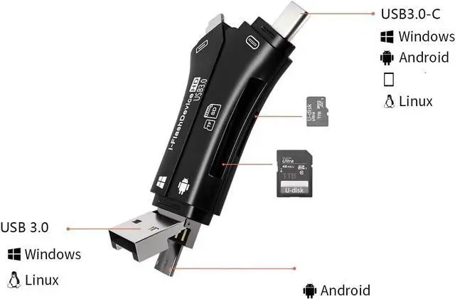 Main image of SD Card Reader for iPhone/ipad/Android/Mac/Computer/Camera 4 in1 Micro SD Card Reader Trail Camera Viewer Portable Memory Card Reader SDCard Adapter for SD & TF Cards (Black)