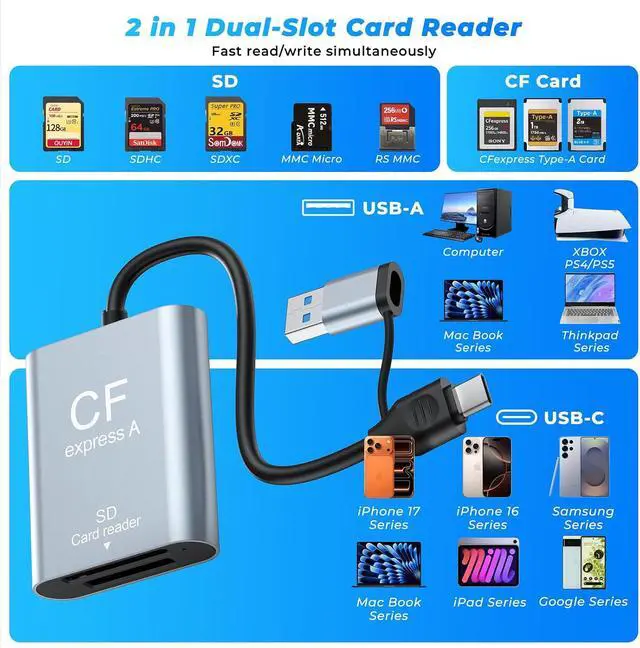 Alt view image 5 of 7 - 2-in-1 CFexpress Type A&SD Card Reader USB3.2 Gen 2 10Gbps CFexpress Type A Memory Card Reader with USB-C + USB-A Cable Dual-Slot CF Express Type A Reader Compatible with Windows Mac Book Google
