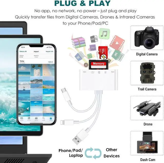Alt view image 3 of 6 - 7-in-1 SD/MicroSD Card Reader & Dual USB OTG Adapter for iPhone/iPad | Memory Card Reader Plug and Play. Works with Cameras Drones etc. Features 3 Plugs for iPhone 7-17 Galaxy S25 and Laptops