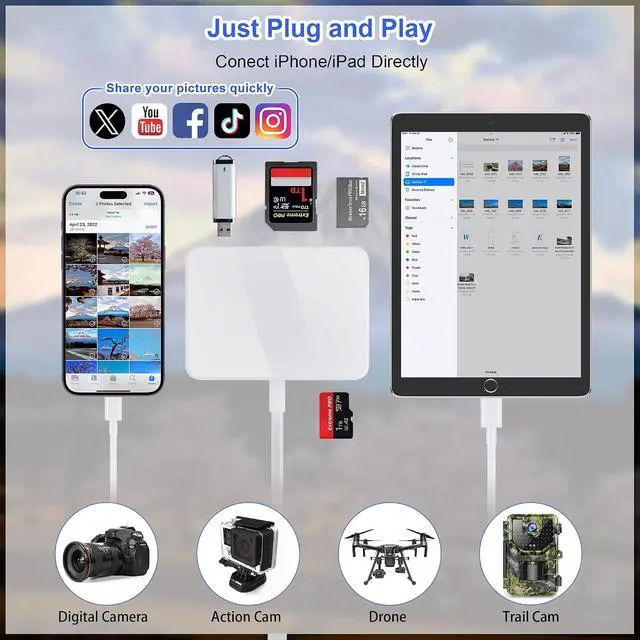Alt view image 3 of 7 - SD Card Reader for iPhone Memory Card Reader with USB-C to Lightning Adapter Plug and Play Trail Game Camera Micro SD Card Viewer Support SD/TF/MS Card and USB Port for iPad Mac No App(White)