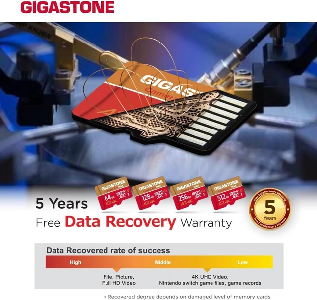 Alt view image 6 of 6 - 5-Years Data Recovery GIGASTONE 64GB Micro SD Card with USB 3.2 Type C Card Reader Camera Pro MAX Speed Up to 100MB/s Compatible with Gopro Dash Cam microSDXC UHS-I A2 V30 U3 C10