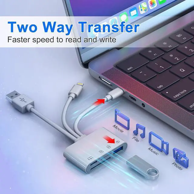 Alt view image 6 of 7 - Digital Camera Photo Transfer to iPhone with Lightning/USB-C/A TF/SD Card Reader for iPhone with USB A/USB C Charge+Data Female Ports 4-in-1 OTG Adapter for Digital Camera Transfer & USB Flash Drive