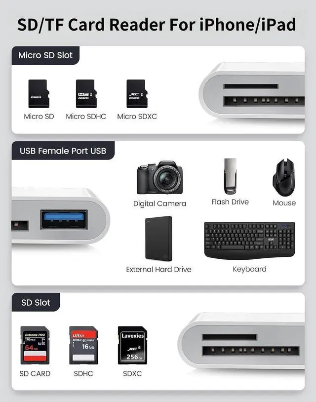 Alt view image 2 of 7 - USB C SD Card Reader for iPhone 17/16/15 Series USB C to Micro SD Memory Card Adapter for iPad/Mac Pro/Air USBC/Type C Camera Card Reader with USB A Port for Phone Laptop and More USBC Devices