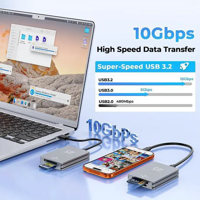 Alt view image 3 of 7 - CFexpress Type A Card Reader Dual-Slot CFexpress Type A & SD Card Reader USB-C 3.2 Gen 2 10Gbps Aluminum Memory Card Reader for SD UHS-II/UHS-I Photo & Video Offload