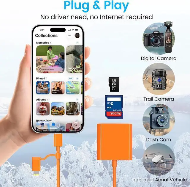 Alt view image 5 of 7 - SD Card Reader for iPhone USB C & Lightning SD Card Adapter Memory Card Reader for Digital Camera Adapter to iPhone/iPad/Mac Support SD/MicroSD/TF/Sim Card Camera Accessories Plug and Play
