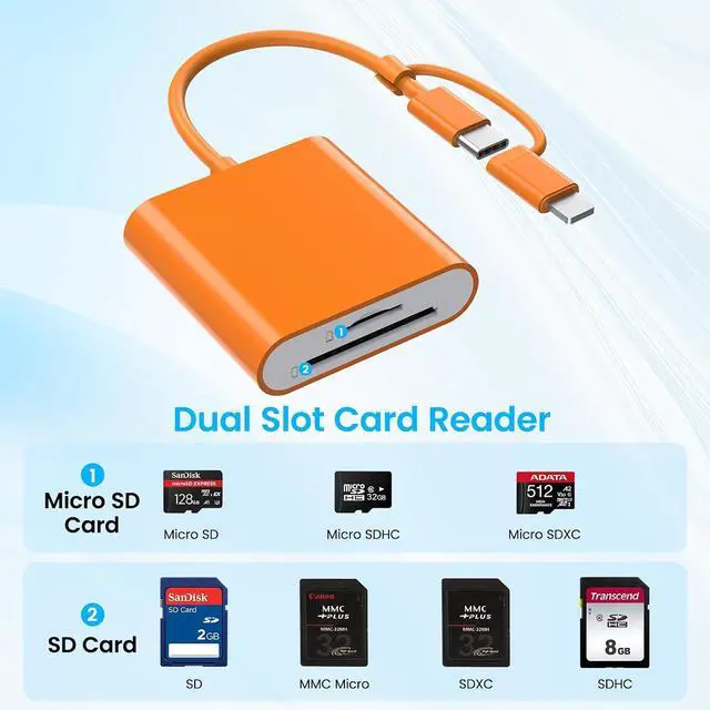 Alt view image 2 of 7 - SD Card Reader for iPhone USB C & Lightning SD Card Adapter Memory Card Reader for Digital Camera Adapter to iPhone/iPad/Mac Support SD/MicroSD/TF/Sim Card Camera Accessories Plug and Play