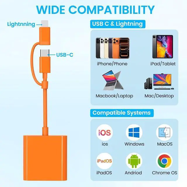 Alt view image 3 of 7 - SD Card Reader for iPhone USB C & Lightning SD Card Adapter Memory Card Reader for Digital Camera Adapter to iPhone/iPad/Mac Support SD/MicroSD/TF/Sim Card Camera Accessories Plug and Play