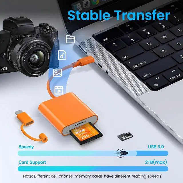 Alt view image 4 of 7 - SD Card Reader for iPhone USB C & Lightning SD Card Adapter Memory Card Reader for Digital Camera Adapter to iPhone/iPad/Mac Support SD/MicroSD/TF/Sim Card Camera Accessories Plug and Play