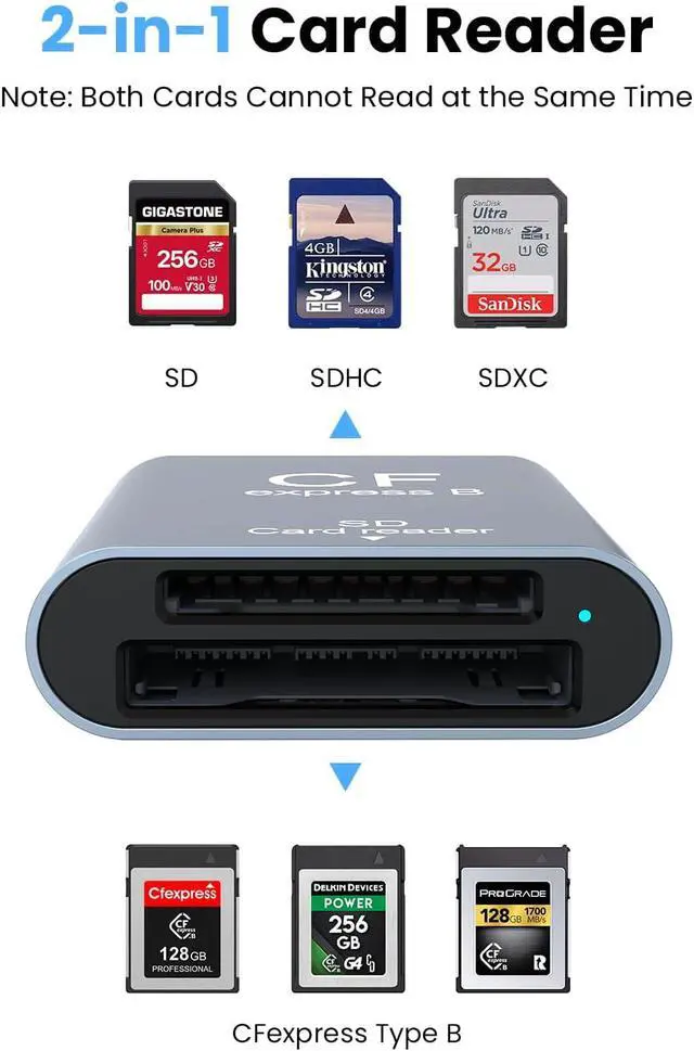 Alt view image 2 of 7 - Professional CFexpress Type B & SD Card Reader with USB 3.2 (Gen 2) 10Gbps USB-C&USB-A 2-in-1 Type B SD Dual Slot CF Express Adapter UHS-II/UHS-I Aluminum Alloy Memory Card Reader for Photographers