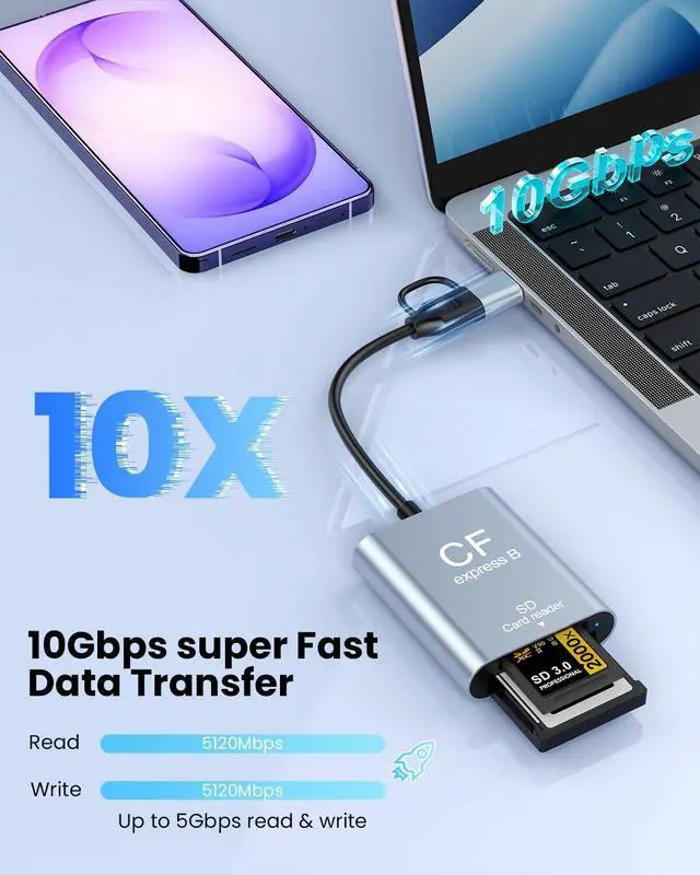 Alt view image 3 of 7 - Professional CFexpress Type B & SD Card Reader with USB 3.2 (Gen 2) 10Gbps USB-C&USB-A 2-in-1 Type B SD Dual Slot CF Express Adapter UHS-II/UHS-I Aluminum Alloy Memory Card Reader for Photographers