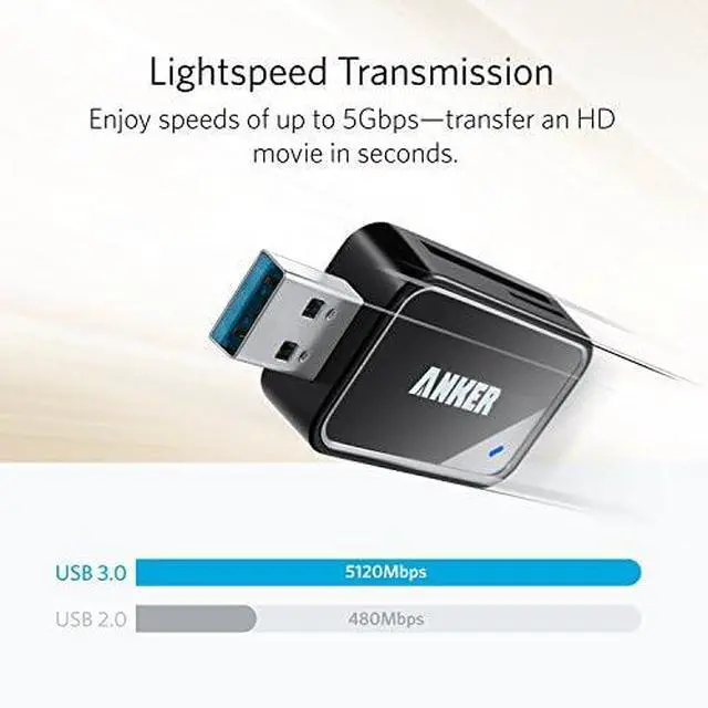 Alt view image 2 of 5 - 2-in-1 USB C Memory Card Reader&USB 3.0 SD Card Reader