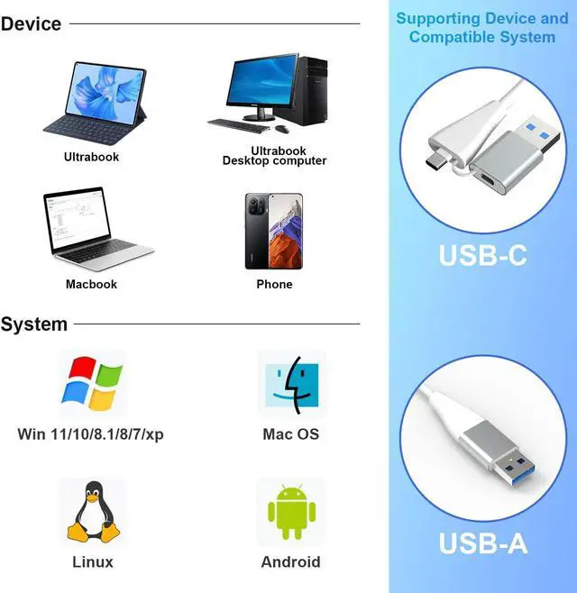 Alt view image 4 of 7 - XQD Card Reader USB 3.0/USB C to XQD/SD/TF Card Reader 5 in 2 USB 3.0 Card Adapter Read 3 Cards for SD(HC/XC) TF Sony G Series Lexar USB Mark Card Compatible for USB A/USB-C Laptop