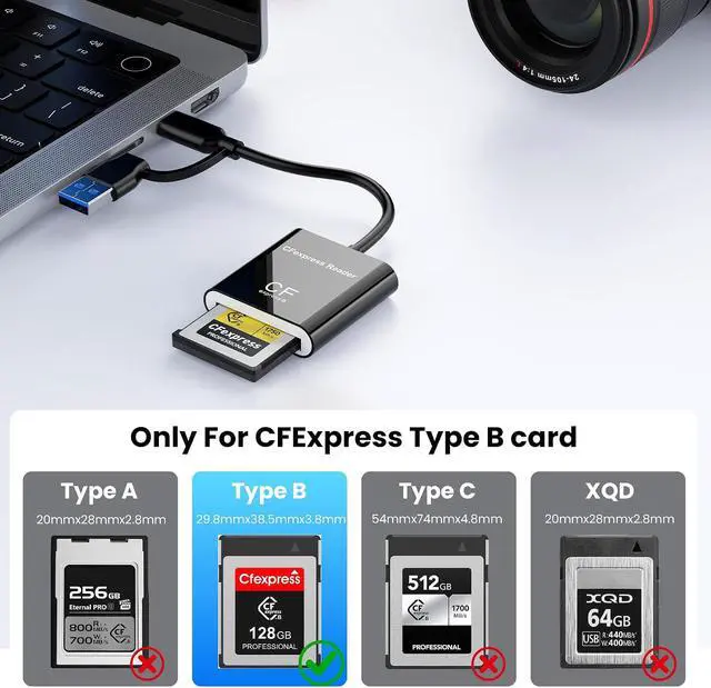 Alt view image 2 of 7 - CFexpress Type B Card Reader with USB 3.2 (Gen 2) 10Gbps USB-C&USB-A 2-in-1 Type B CFexpress Adapter Compatible with Windows/Mac/Linux/Android for PC iPhone 17/16/15 Laptops Tablets Smartphones