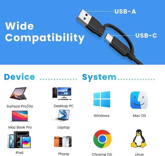Alt view image 5 of 7 - CFexpress Type B Card Reader with USB 3.2 (Gen 2) 10Gbps USB-C&USB-A 2-in-1 Type B CFexpress Adapter Compatible with Windows/Mac/Linux/Android for PC iPhone 17/16/15 Laptops Tablets Smartphones