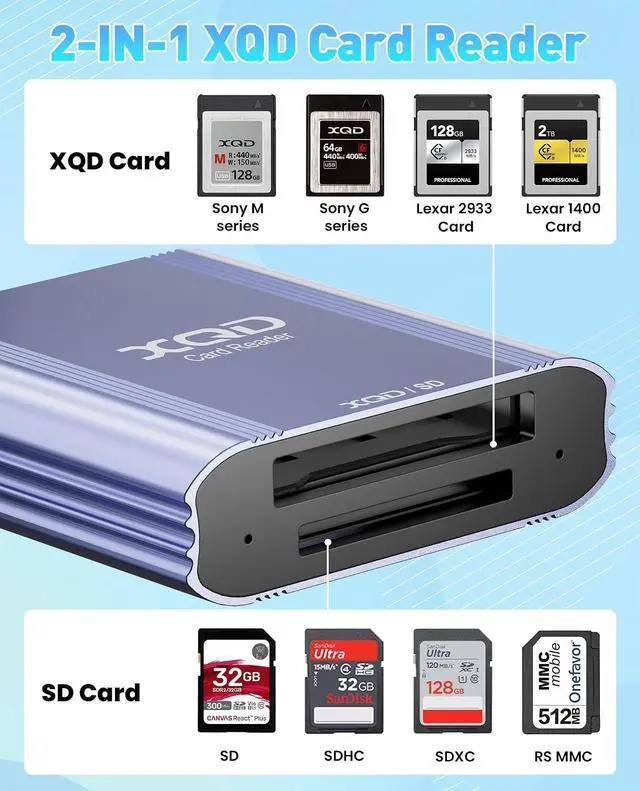 Alt view image 2 of 7 - XQD Card Reader - 2 in 1 XQD SD Memory Card Adapter with USB-C/USB-A 5Gbps Aluminum XQD Reader for iPhone 17/16/15 Windows/MacOS/Android Sony G/M Series Lexar 2933x/1400x XQD and SD Card Reader