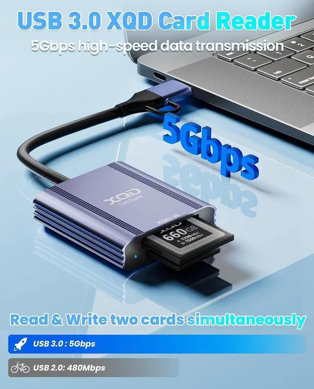 Alt view image 4 of 7 - XQD Card Reader - 2 in 1 XQD SD Memory Card Adapter with USB-C/USB-A 5Gbps Aluminum XQD Reader for iPhone 17/16/15 Windows/MacOS/Android Sony G/M Series Lexar 2933x/1400x XQD and SD Card Reader