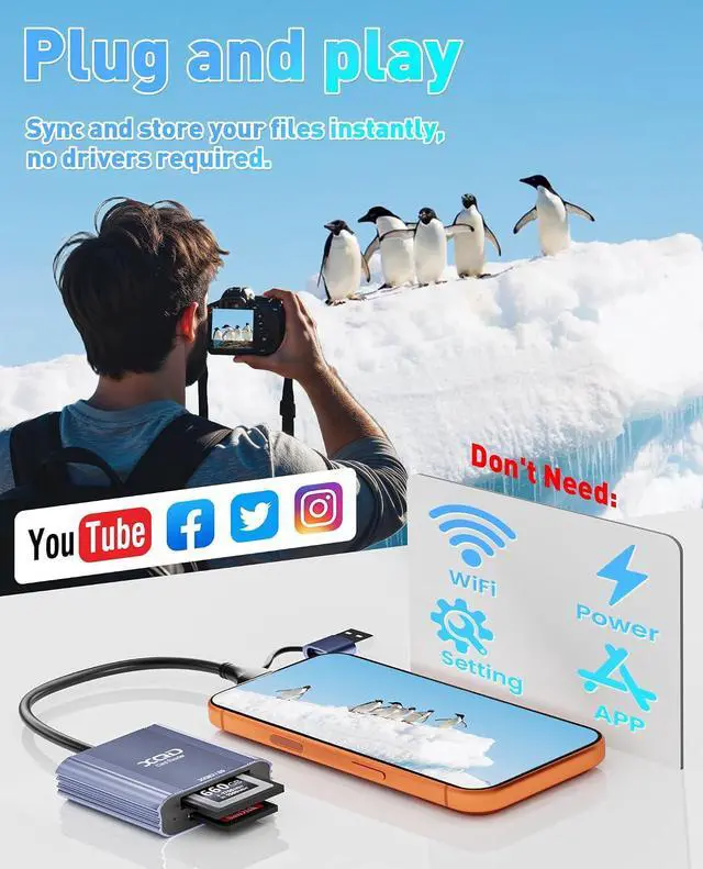 Alt view image 6 of 7 - XQD Card Reader - 2 in 1 XQD SD Memory Card Adapter with USB-C/USB-A 5Gbps Aluminum XQD Reader for iPhone 17/16/15 Windows/MacOS/Android Sony G/M Series Lexar 2933x/1400x XQD and SD Card Reader