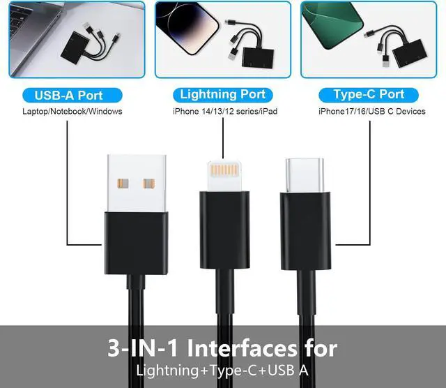 Alt view image 3 of 7 - Memory Stick Pro Duo Adapter 4 in 1 SD/TF/MS/XD Card Reader XD Picture Card Reader for USB C/Lightning/USB A Multi-SD Card Reader for iPhone 17/16/15/14/13/12/11/iPad/MAC/Android/Laptop/PC