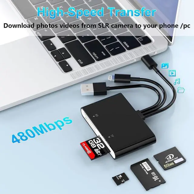 Alt view image 4 of 7 - Memory Stick Pro Duo Adapter 4 in 1 SD/TF/MS/XD Card Reader XD Picture Card Reader for USB C/Lightning/USB A Multi-SD Card Reader for iPhone 17/16/15/14/13/12/11/iPad/MAC/Android/Laptop/PC