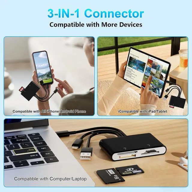 Alt view image 6 of 7 - Memory Stick Pro Duo Adapter 4 in 1 SD/TF/MS/XD Card Reader XD Picture Card Reader for USB C/Lightning/USB A Multi-SD Card Reader for iPhone 17/16/15/14/13/12/11/iPad/MAC/Android/Laptop/PC