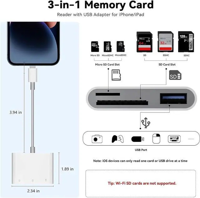 Alt view image 2 of 7 - USB C SD Card Reader 3-in-1 Type C to USB Micro SD/SDHC Adapter with OTG High-Speed Data Transfer for iPhone 15 Galaxy MacBook iPad Pro Android Laptops Cameras
