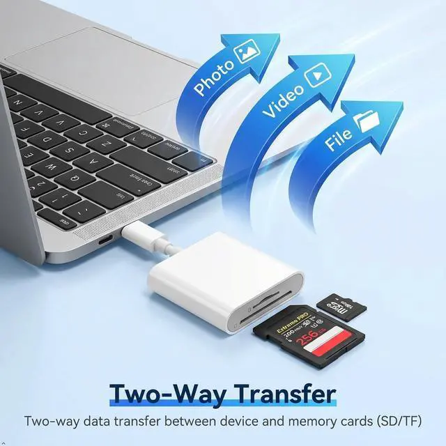 Alt view image 4 of 7 - USB-C SD Card Reader Dual-Slot for SD and MicroSD Cards Type C Memory Card Adapter Plug and Play Compatible with iPhone 15/16/17 iPad Laptop