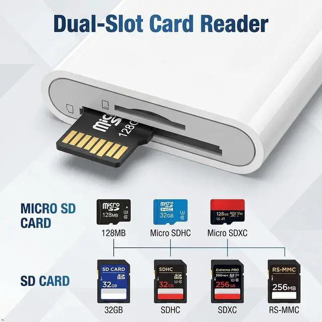 Alt view image 5 of 7 - USB-C SD Card Reader Dual-Slot for SD and MicroSD Cards Type C Memory Card Adapter Plug and Play Compatible with iPhone 15/16/17 iPad Laptop