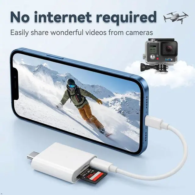 Alt view image 6 of 7 - USB-C SD Card Reader Dual-Slot for SD and MicroSD Cards Type C Memory Card Adapter Plug and Play Compatible with iPhone 15/16/17 iPad Laptop