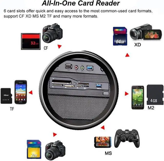Alt view image 3 of 7 - 5.25 Internal Card Reader Media Multi-Function Dashboard PC Front Panel USB 3.0 Support CF XD MS M2 TF