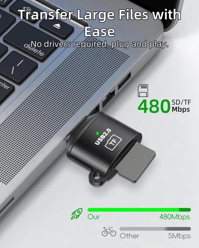 Alt view image 2 of 7 - Micro SD Card Reader SD Card Reader to USB C Type c to TF-Card Reader Compatible with Micro SDXC Micro SDHC Micro SD Phone Pad Laptop (3-Pack)