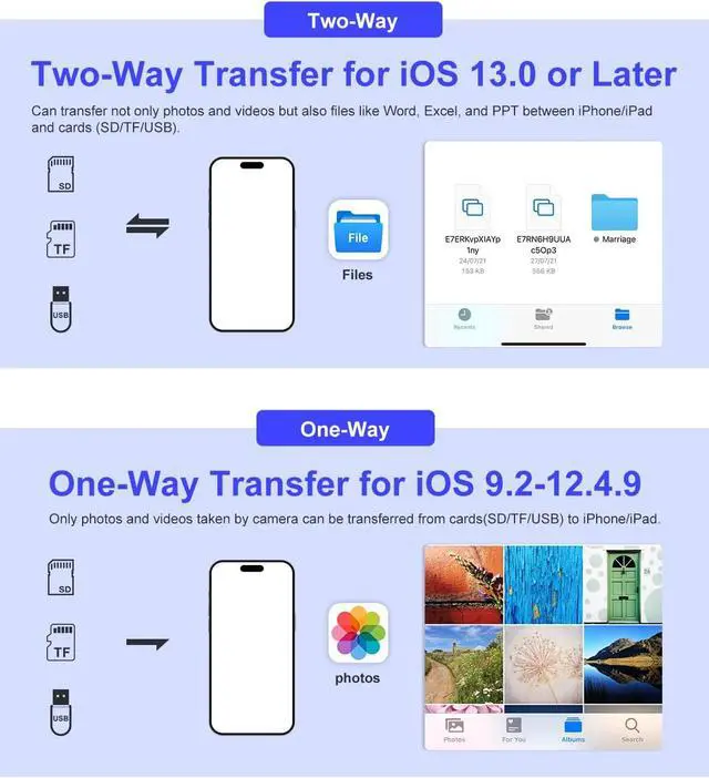 Alt view image 6 of 7 - SD Card Reader for iPhone 17/16/15/14/iPad - Type C/Lightening 2 in 1 High Speed to SD/TF Card Adapter with SD MicroSD USB Port Plug and Play Trail Game Digital Camera Adapter SD Memory Card Reader