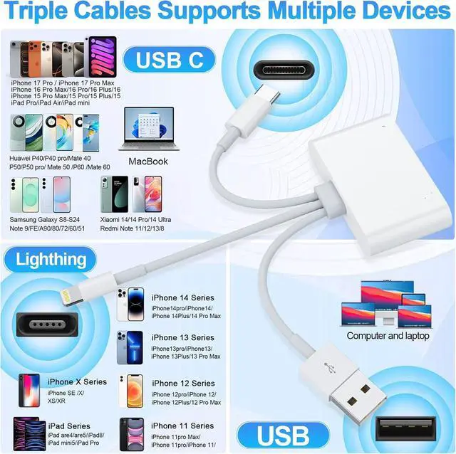 Alt view image 2 of 6 - Memory Stick Pro Duo Adapter 4-in-1 SD/TF/MS/XD Card Reader USB-C & USB-A OTG Plug & Play Compatible with iPhone 11-16 Android iPad Mac PC Sony Cybershot