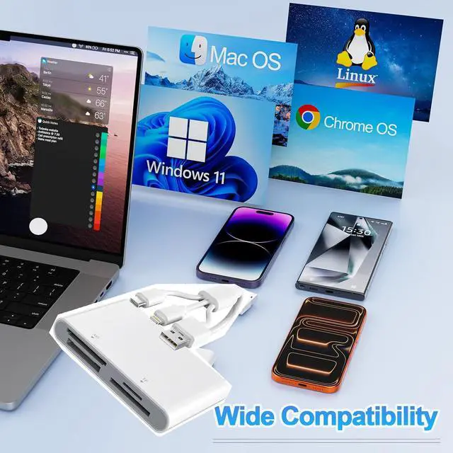 Alt view image 5 of 6 - Memory Stick Pro Duo Adapter 4-in-1 SD/TF/MS/XD Card Reader USB-C & USB-A OTG Plug & Play Compatible with iPhone 11-16 Android iPad Mac PC Sony Cybershot