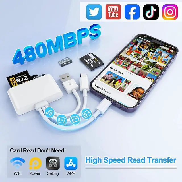 Alt view image 3 of 6 - Memory Stick Pro Duo Adapter 4-in-1 SD/TF/MS/XD Card Reader USB-C & USB-A OTG Plug & Play Compatible with iPhone 11-16 Android iPad Mac PC Sony Cybershot
