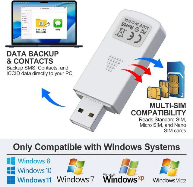 Alt view image 7 of 7 - SIM Card Reader - Nano Micro Standard USB SIM Card Adapter with Eject Pin for Windows PC Laptop Read Edit Copy Contacts SMS Messages Nano SIM Adapter Reader for SIM Memory Card Backup Management