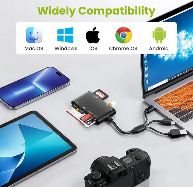 Alt view image 4 of 7 - SIM Card Reader for iPhone/PC 7 in 3 Lightning/USB-A/USB-C CAC Reader Military Smart Card Reader & SD/TF/M2/ID/IC/SIM/PIV/Ms Pro Duo Card Reader for iPhone/iPad/PC/Laptop/Windows/Linux Plug and Play