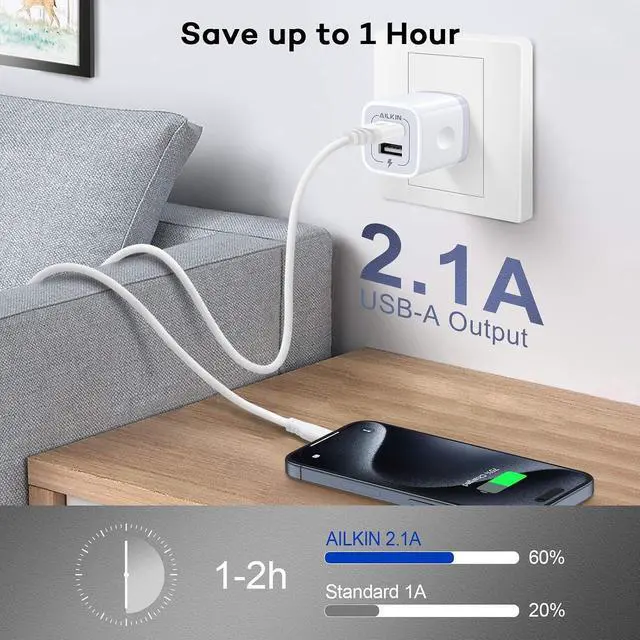 Alt view image 7 of 7 - Wall Charger 3Pack 5V/2.1A 2-Port USB Wall Charger Home Travel Plug Power AC Adapter Fast Charging Block Cube for iPhone 15 14 13 12 SE 16Pro Max XS 17 Plus Galaxy Google Pixel Box